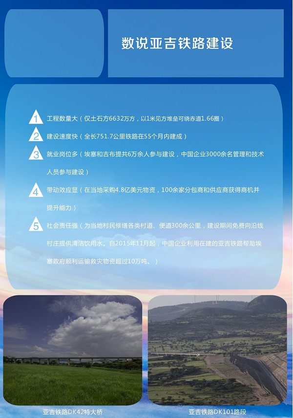 Ǽ·޻ͨ·ʽ4