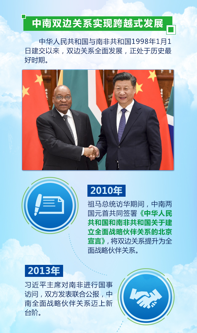 �̵�������ʵ�����ɹ���2��