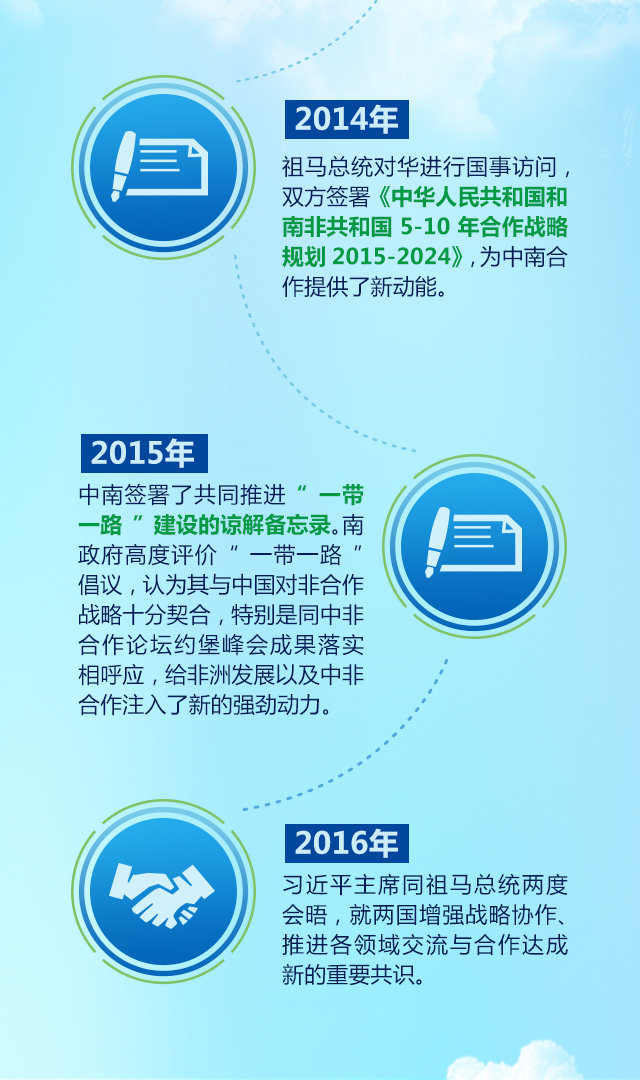 �̵�������ʵ�����ɹ���3��