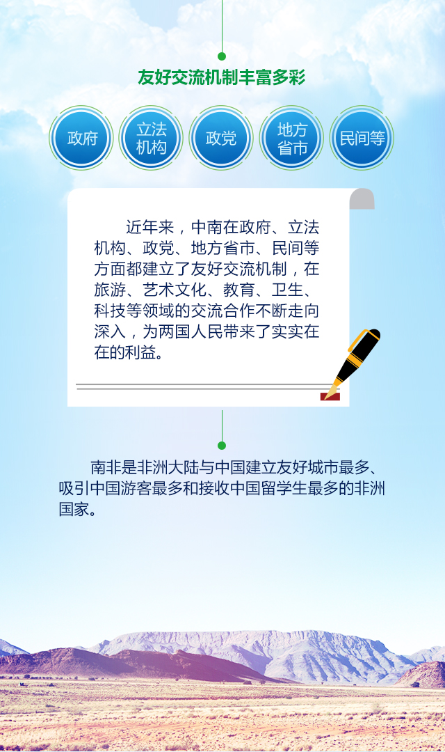 �̵�������ʵ�����ɹ���6��