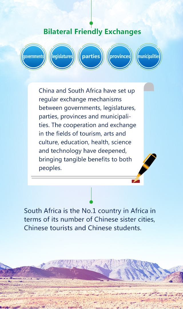 Achievements of China-South Africa Practical Cooperation6