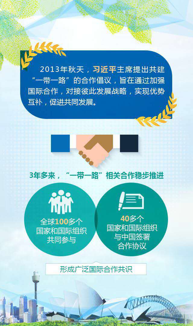 ͼ�⣺��һ��һ·���ϵİĴ�����